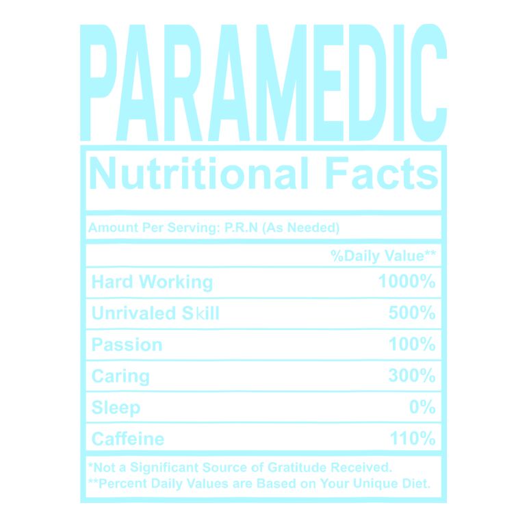 Paramedic Nutritional Facts Thumbnail